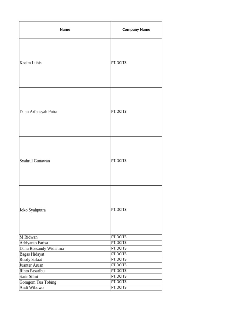 Template New Users OWS Detail Info Vendor Subcon XXX-XXX | PDF