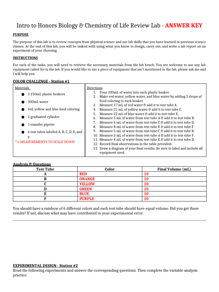 Intro To Honors Biology Lab - 2025 - ANSWER KEY | PDF | Ion | Atoms