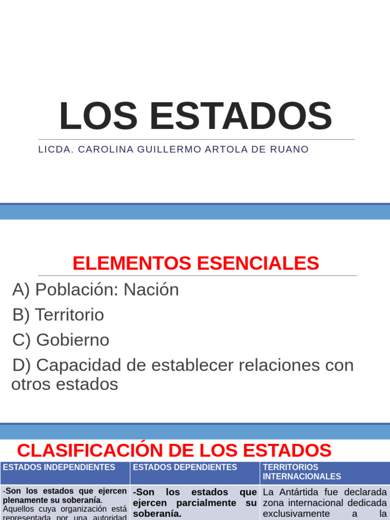 IV-LOS ESTADOS | PDF | Texas | Los Estados Unidos