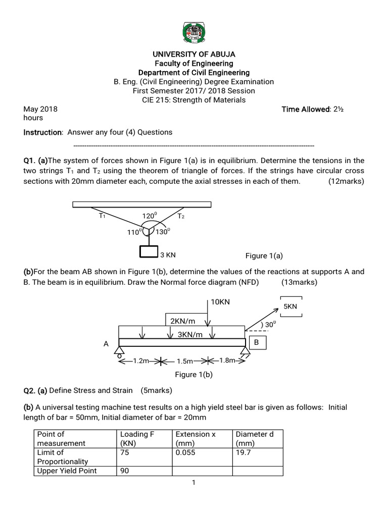 Civil Engineering Exam: Strength of Materials | PDF | Beam (Structure ...