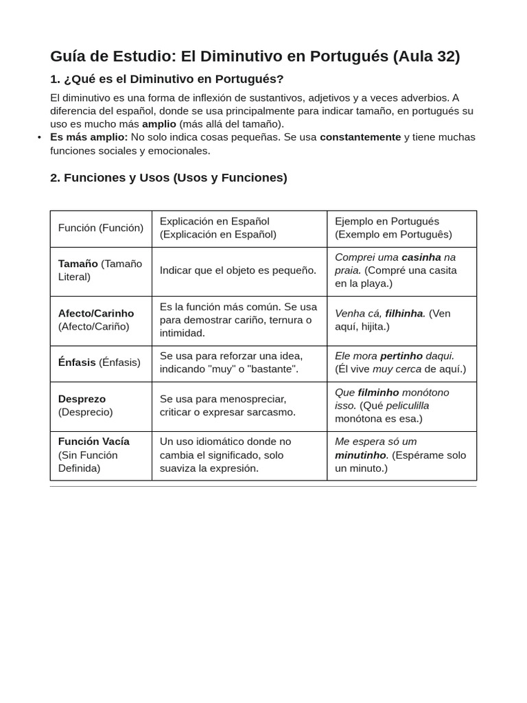 Diminutivos en Portugués: Guía Esencial | PDF | Idiomas | Estudios de ...