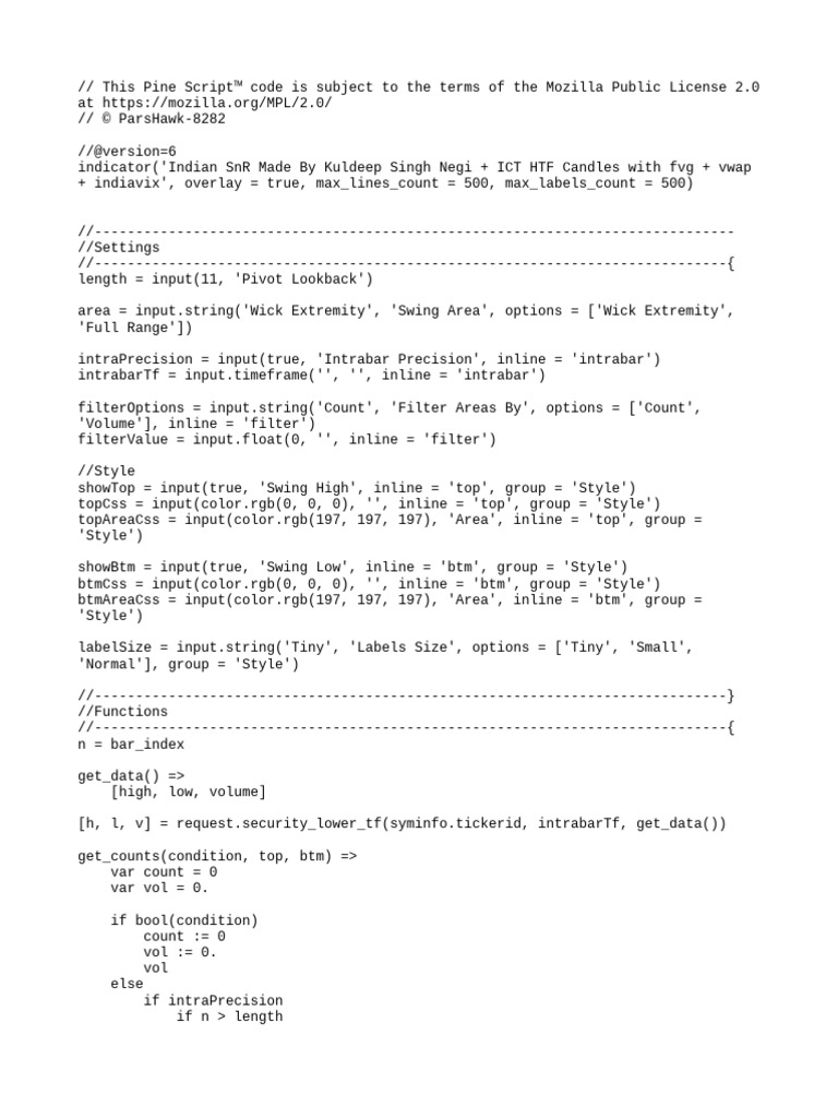 Indian SnR Indicator with VWAP & FVG | PDF | Computer Programming | Color