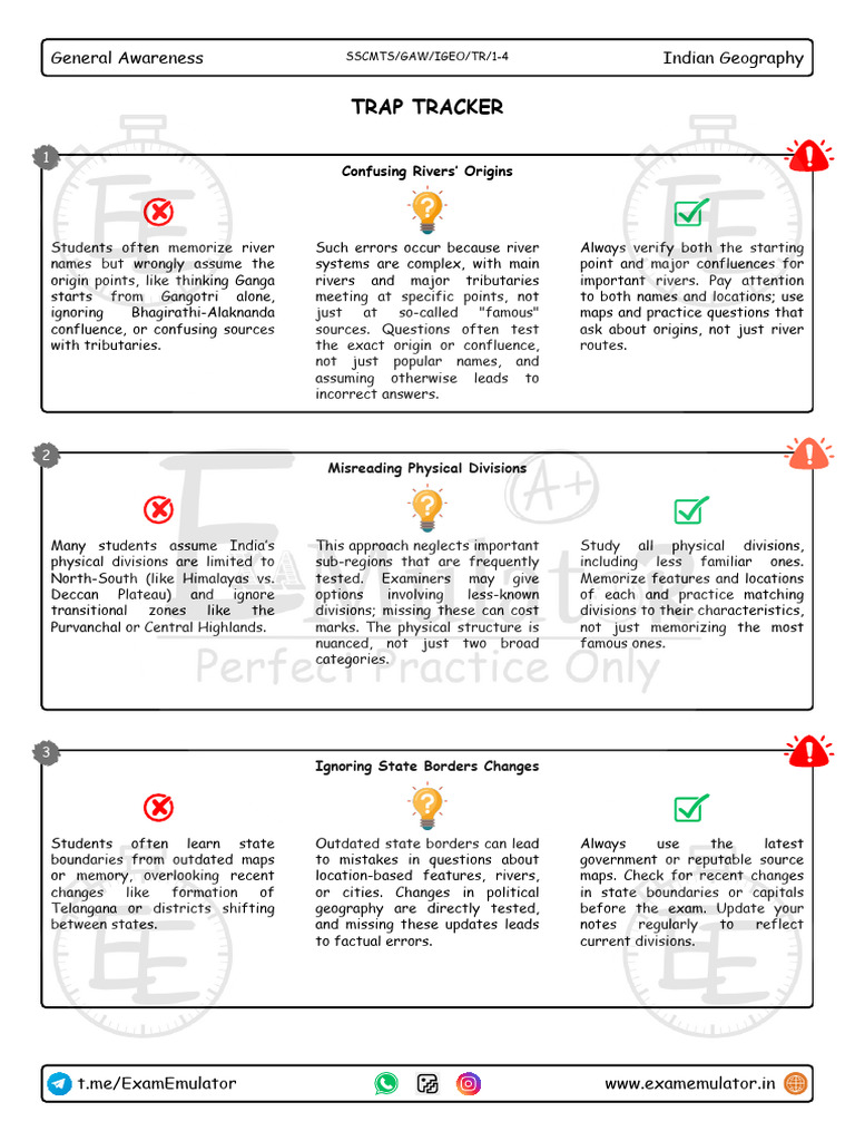 Trap Tracker - Indian Geography | PDF | Monsoon | Longitude