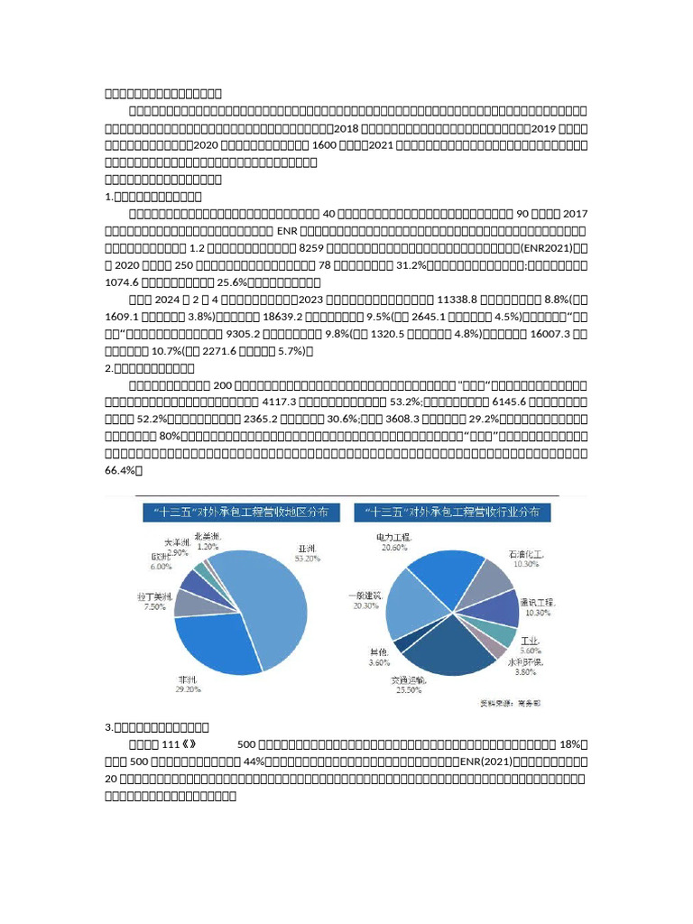 中国建筑企业海外业务发展模式实践| PDF