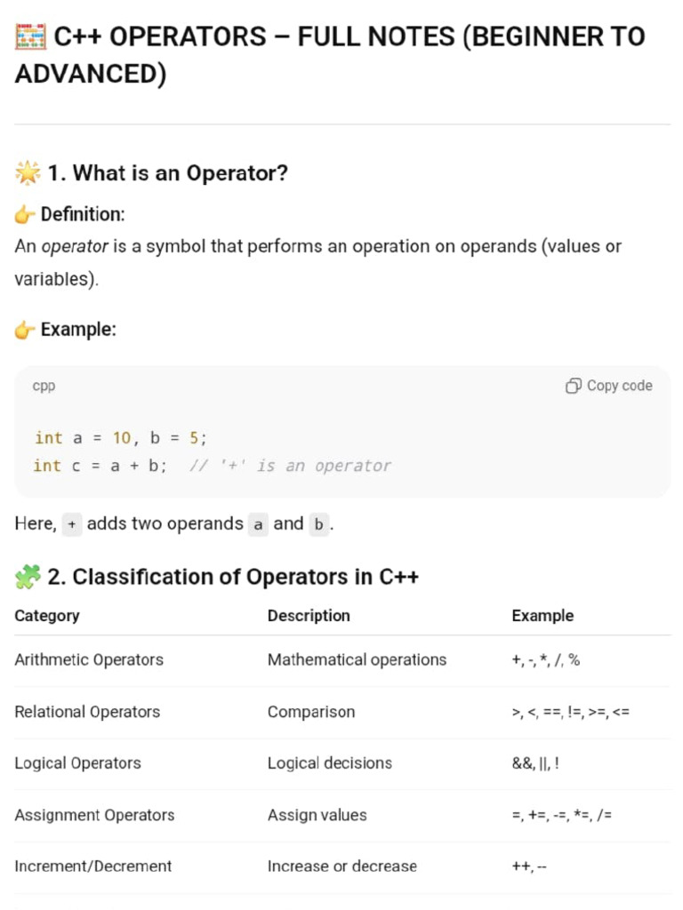 Operator C++ | PDF