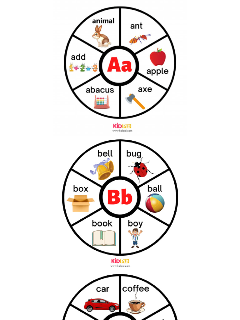 Abc Map | PDF