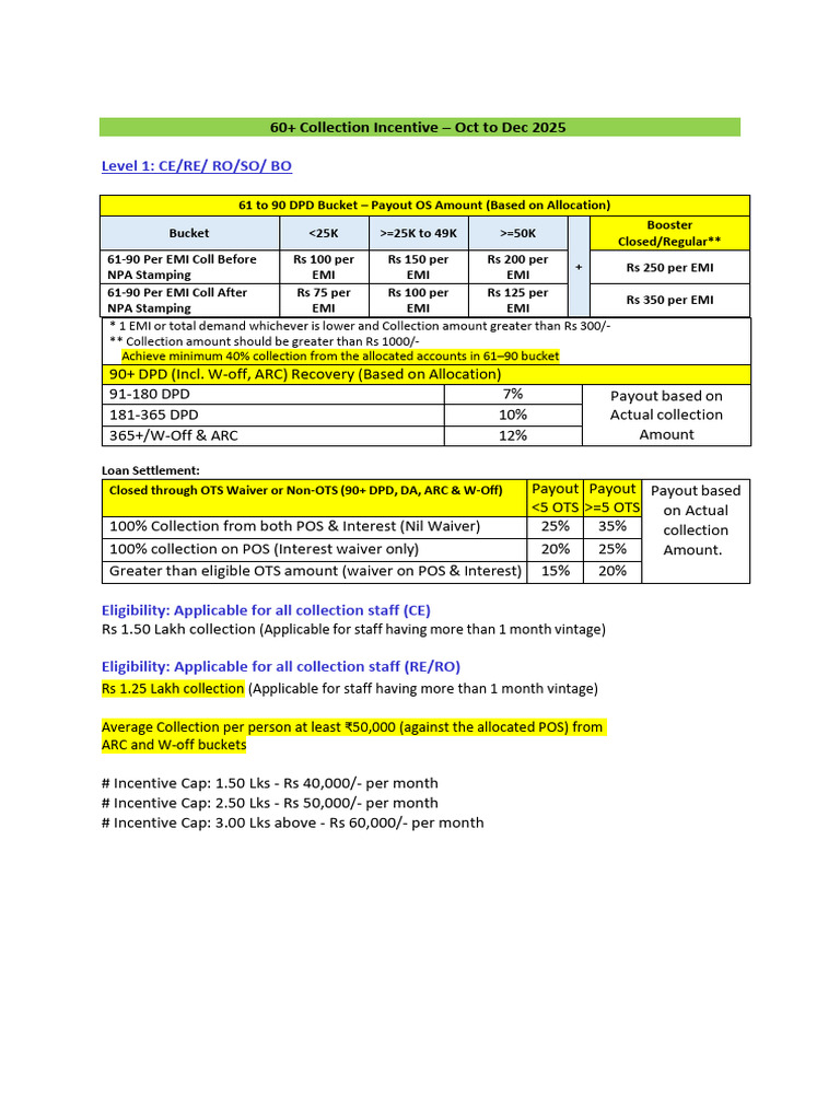 V1.collection Incentive Q3 | PDF