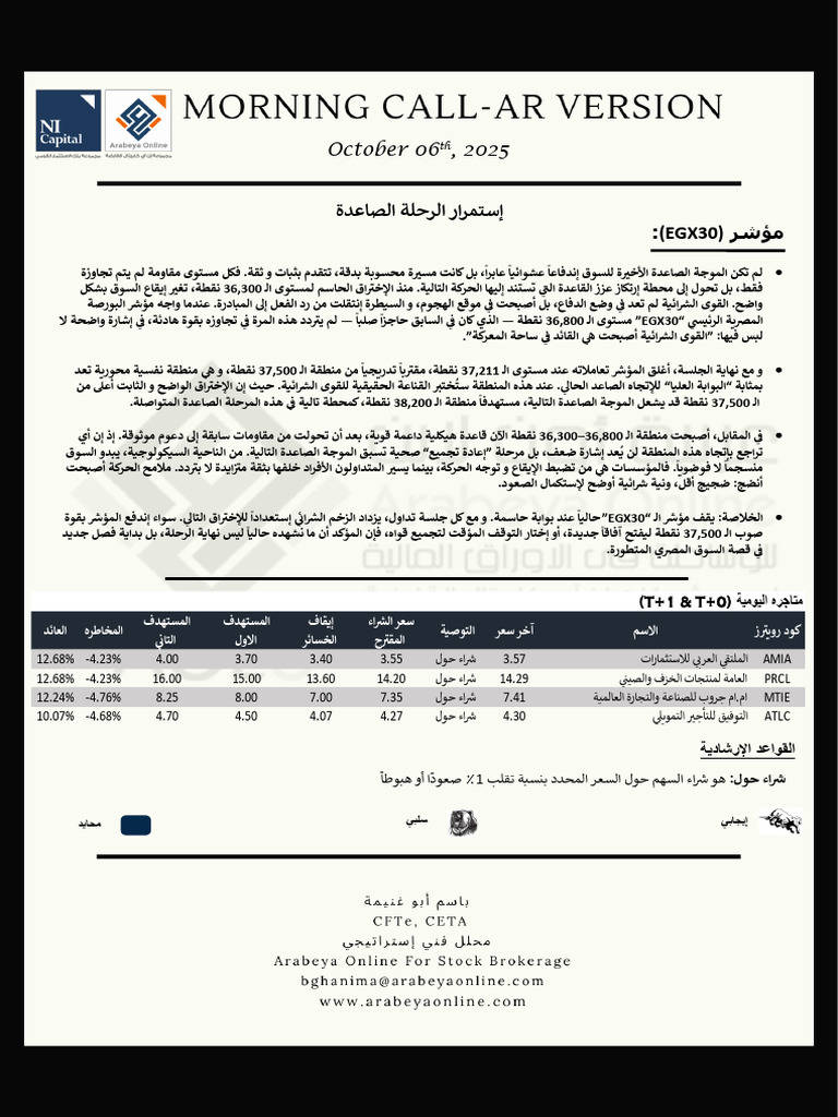 Daily Morning Call 06-10-2025-AR | PDF