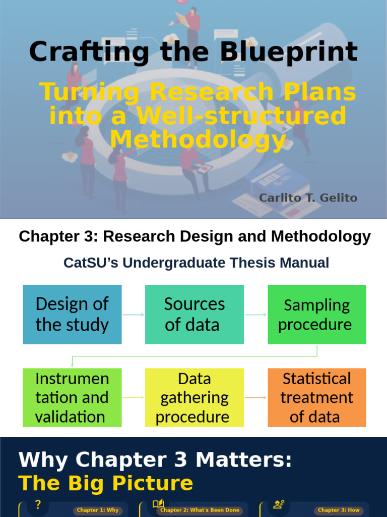 Research Blueprint for Methodology Integrity | PDF | Sampling ...