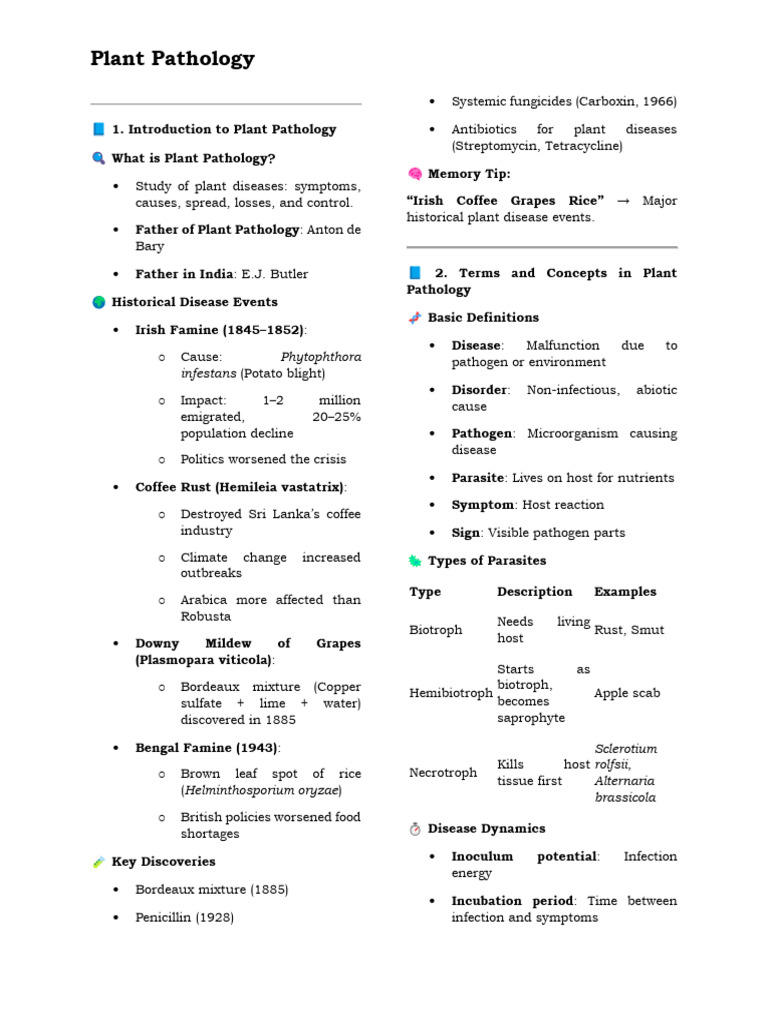 Overview of Plant Pathology Concepts | PDF | Virus | Infection