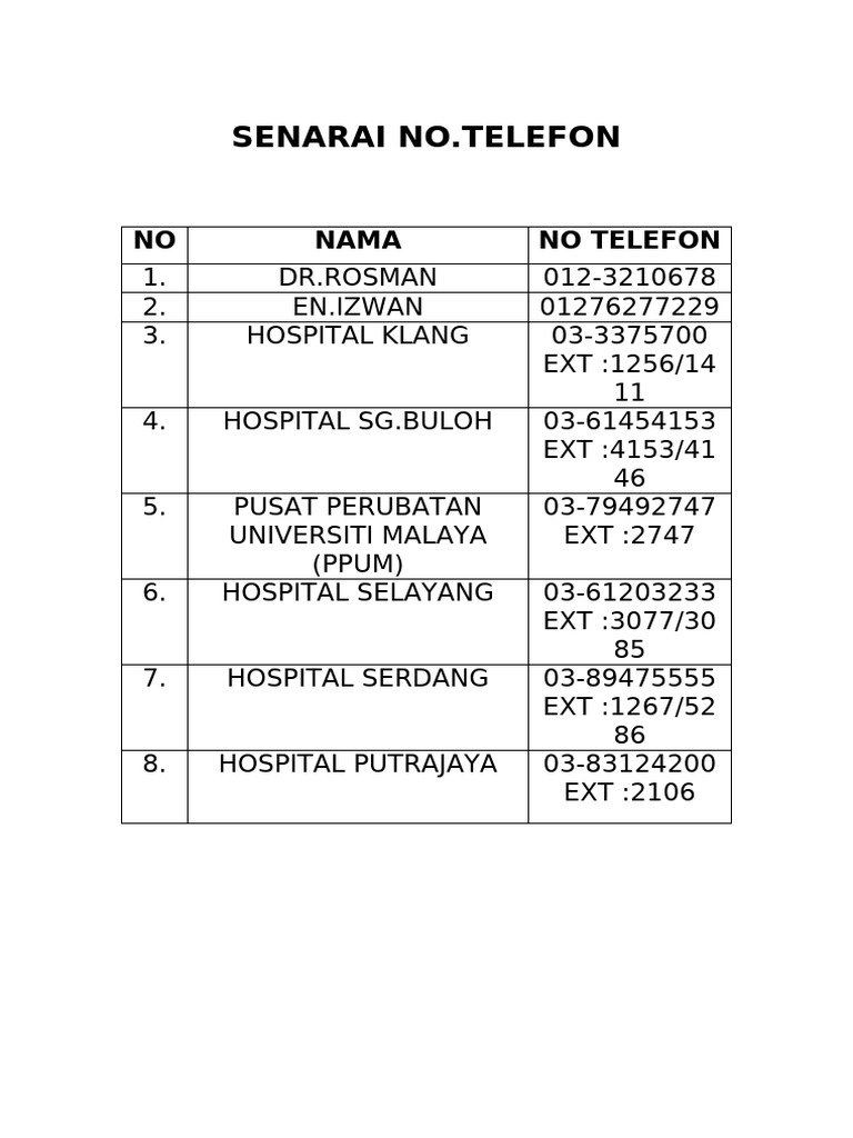 Senarai Nombor Telefon Perubatan | PDF