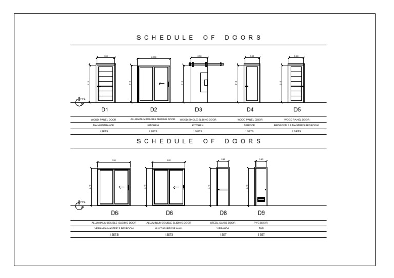 Door Schedule for Residential Project | PDF | Door | Chess Theory