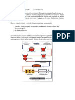 Proceso de Fabricacion Cemento y Acero