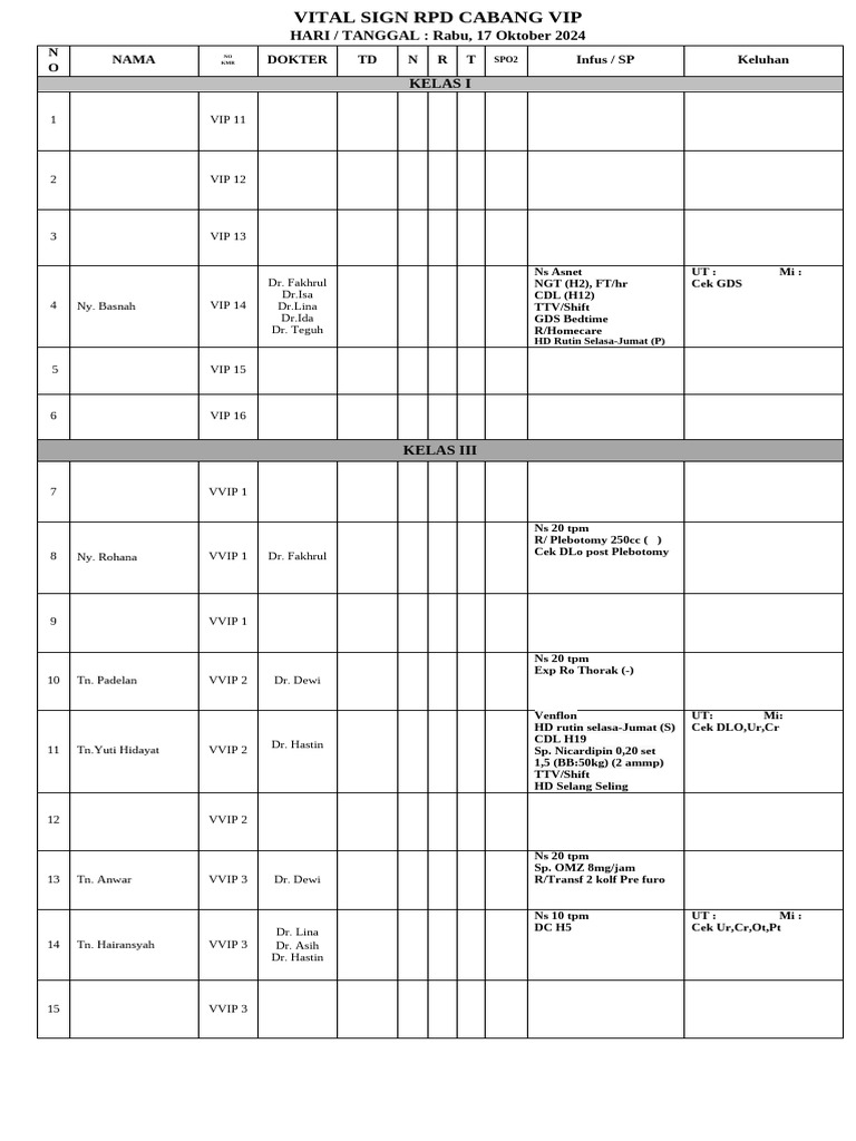 Vital Sign New RPD | PDF