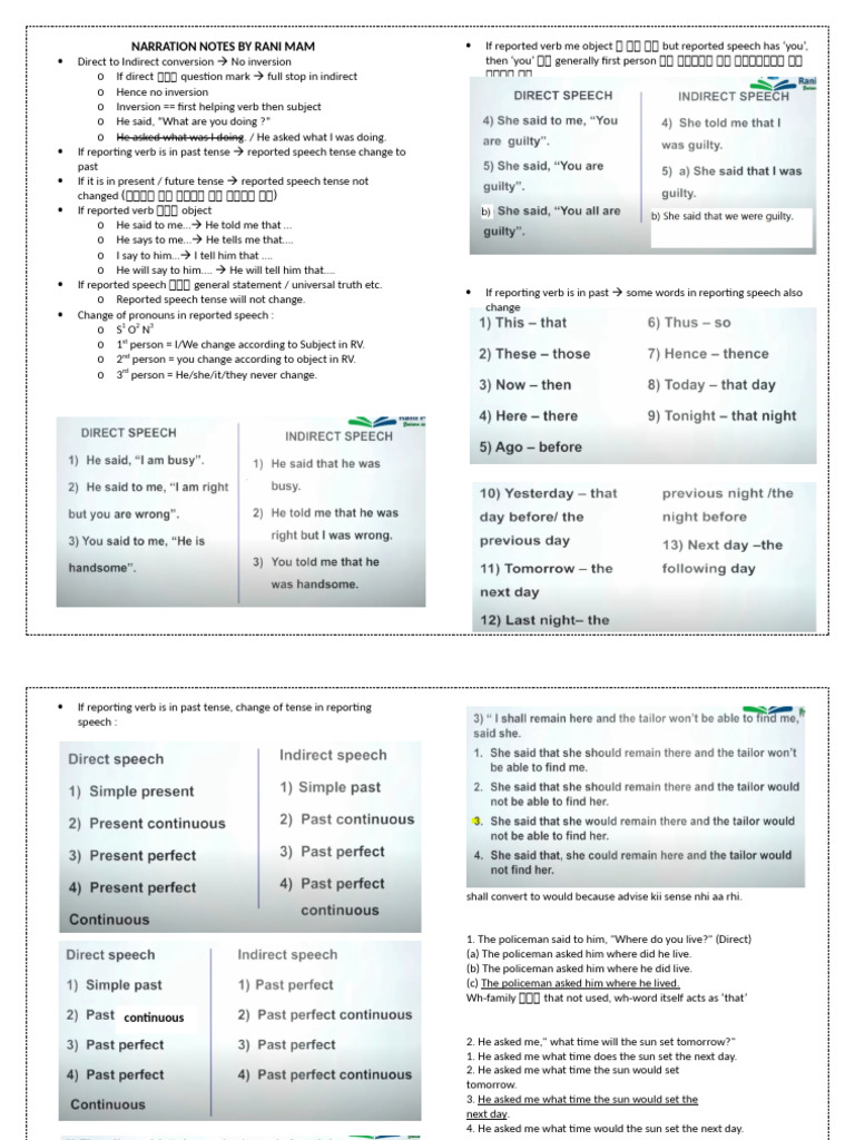 Rani Mam's Narration Rules Notes | PDF | Verb | Semantics