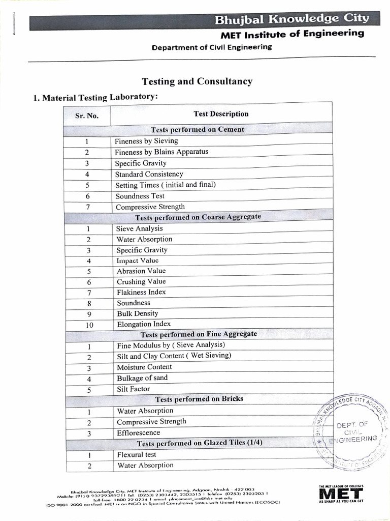 Civil Engineering Laboratory Tests Overview | PDF | Concrete ...