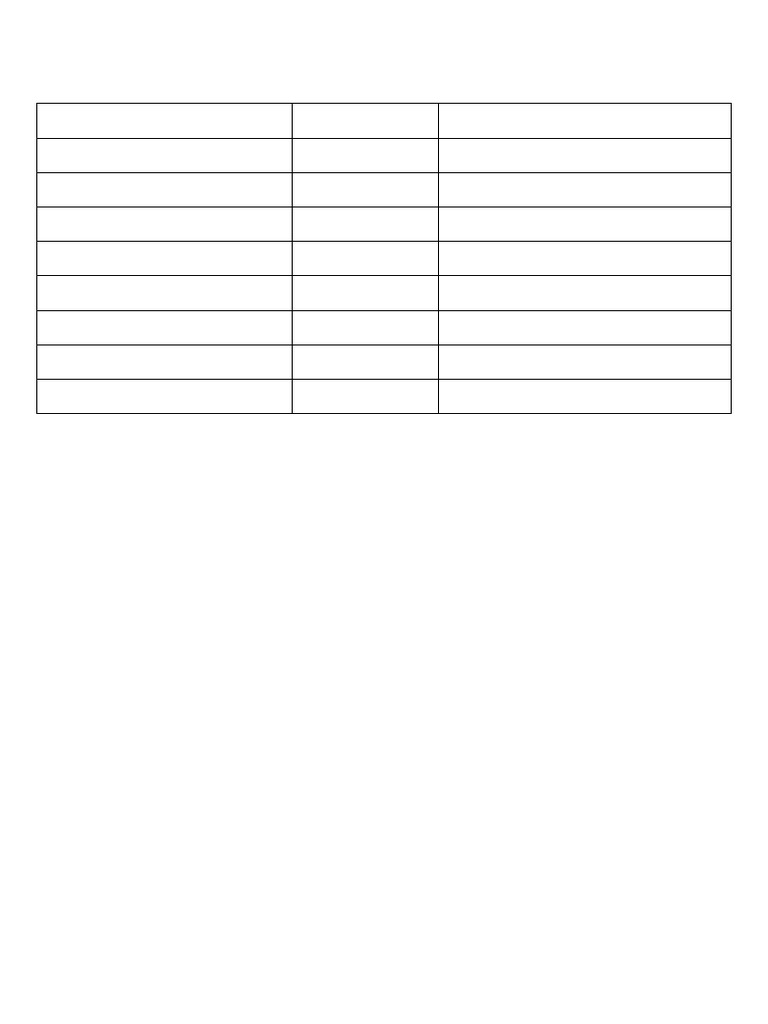 CBR Values and Fill Recommendations | PDF