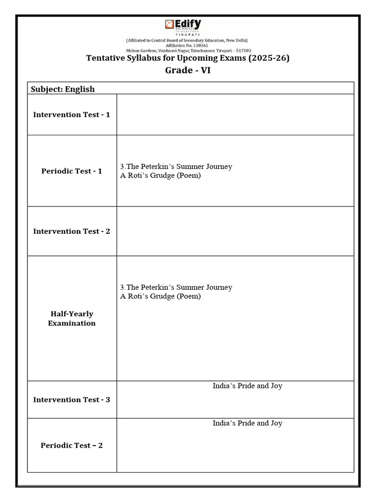 Grade VI Exam Syllabus 2025-26 | PDF | Verb | Geography