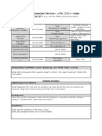 RCA For - : Incident Details