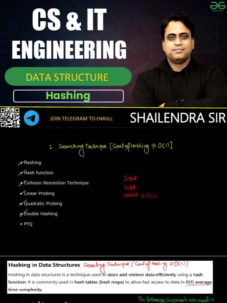 Hashing Techniques in Data Structures | PDF | Computer Data | Applied ...