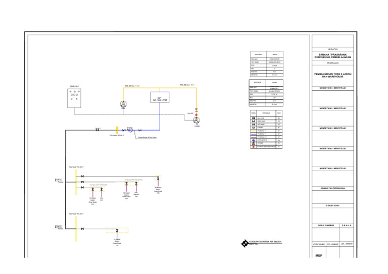 Diagram Plumbing Pdam Dan GWT | PDF