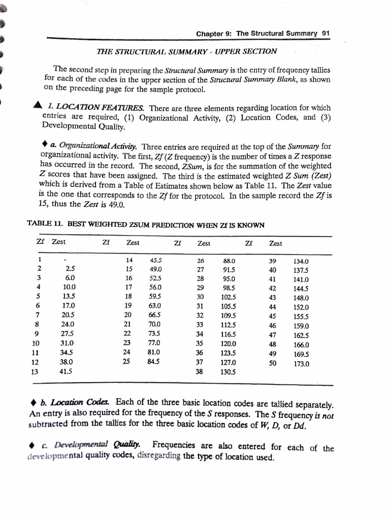 Structural Summary Manual Rorschach | PDF | Determinant | Standard ...