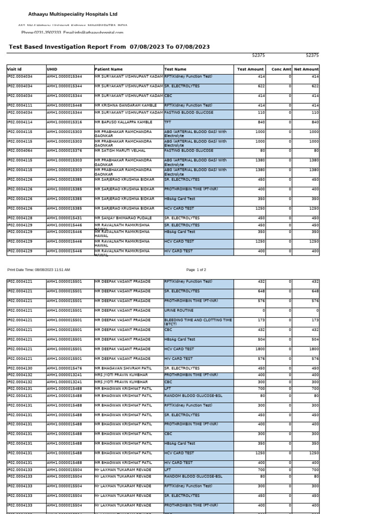 Patient Test Investigation Report | PDF | Medical Tests | Blood
