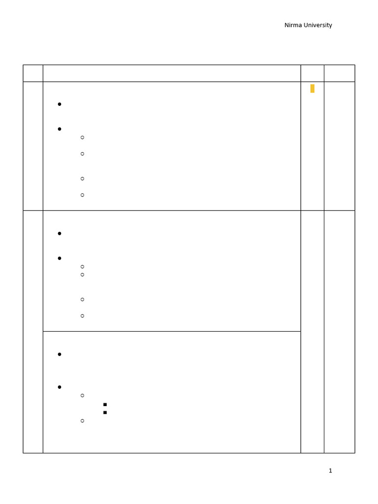 LoP and Index UI-UX Design | PDF | Usability | Design