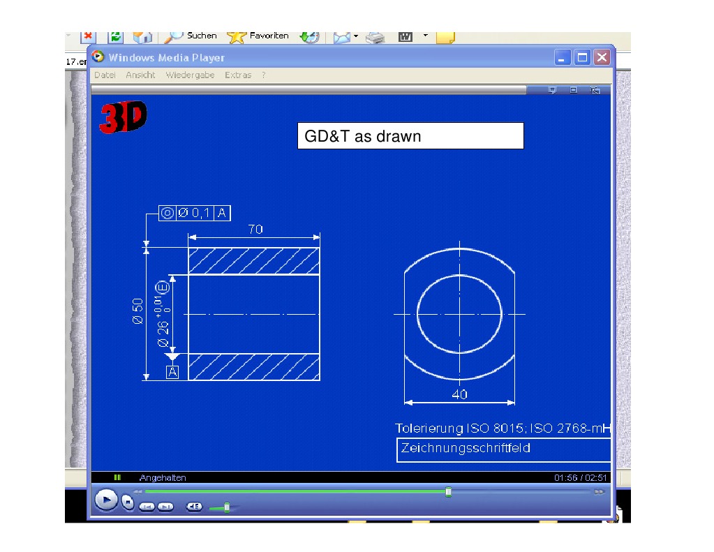 ISO GD&T Standards Explained | PDF