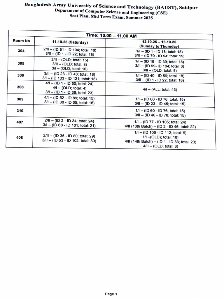 BAUST CSE Mid Exam Seat Plan 2025 | PDF
