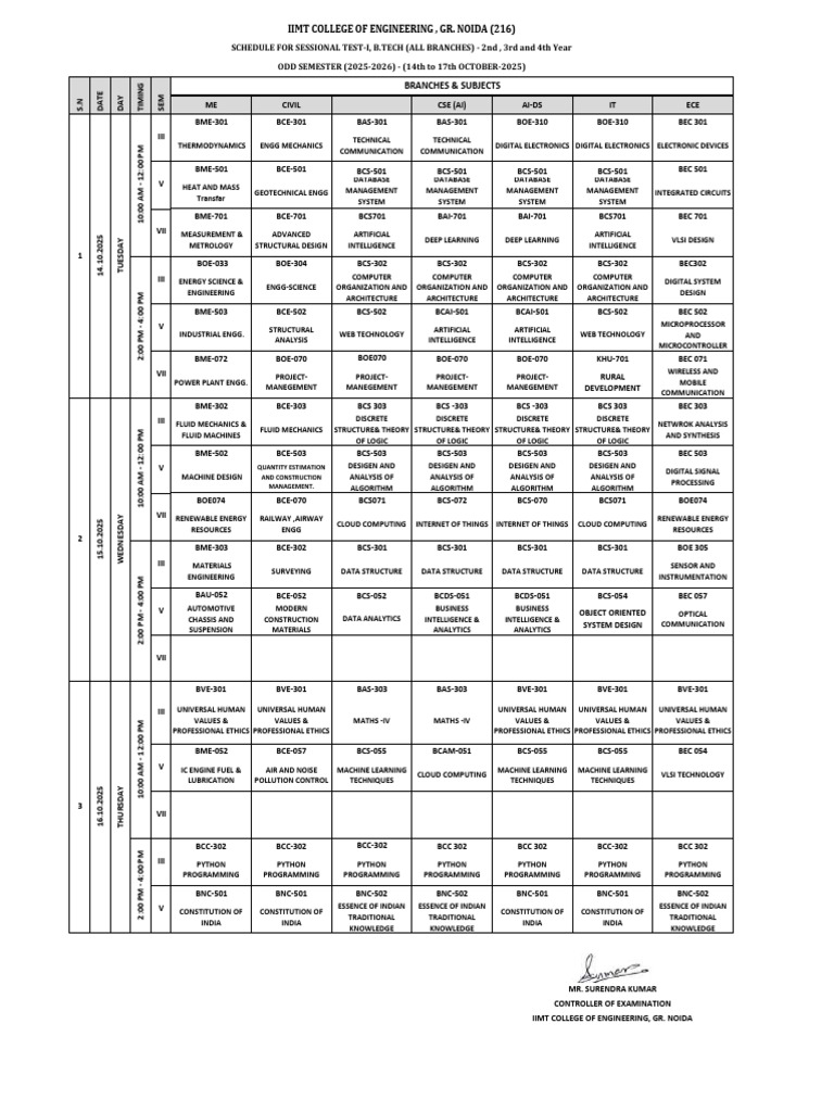 B.Tech Sessional Test Schedule 2025 | PDF | Data | Internet Of Things