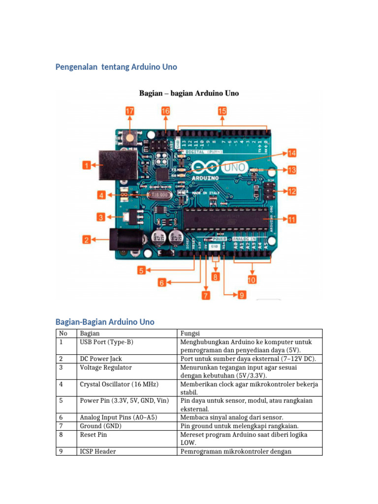 Panduan Lengkap Arduino Uno dan Proyek LED | PDF