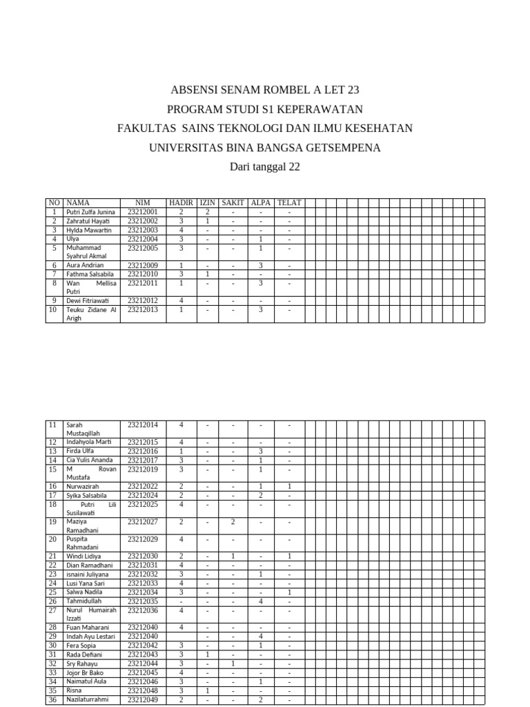 REKAP ABSEN LET 23.1 (1) | PDF