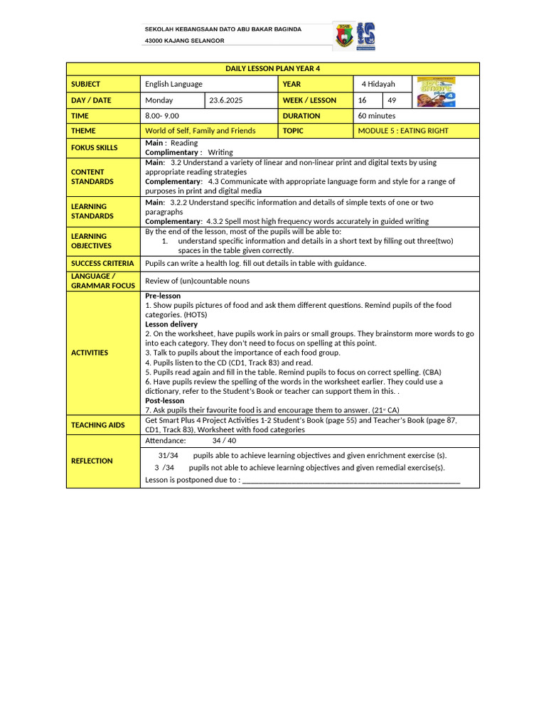 Year 4 & 6 English Lesson Plans | PDF | Lesson Plan | English Language