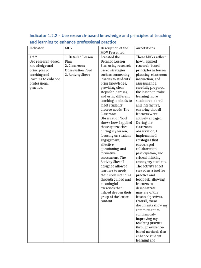 Enhancing Teaching with Research-Based Strategies | PDF | Learning ...