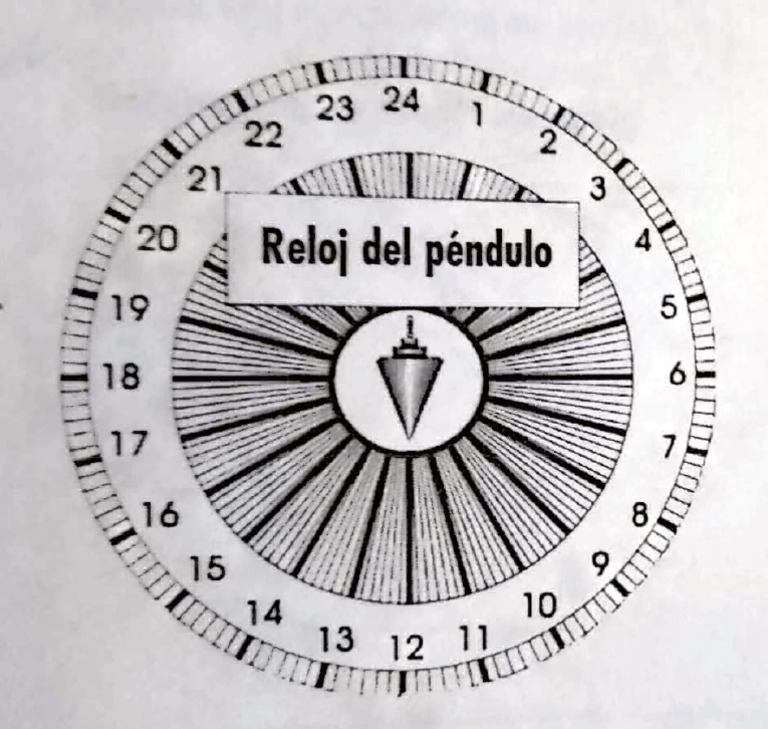 Reloj Del Pendulo | PDF