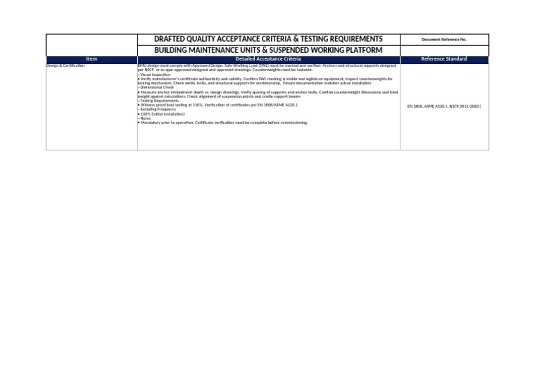 BMU & Platform Testing Criteria Guide | PDF