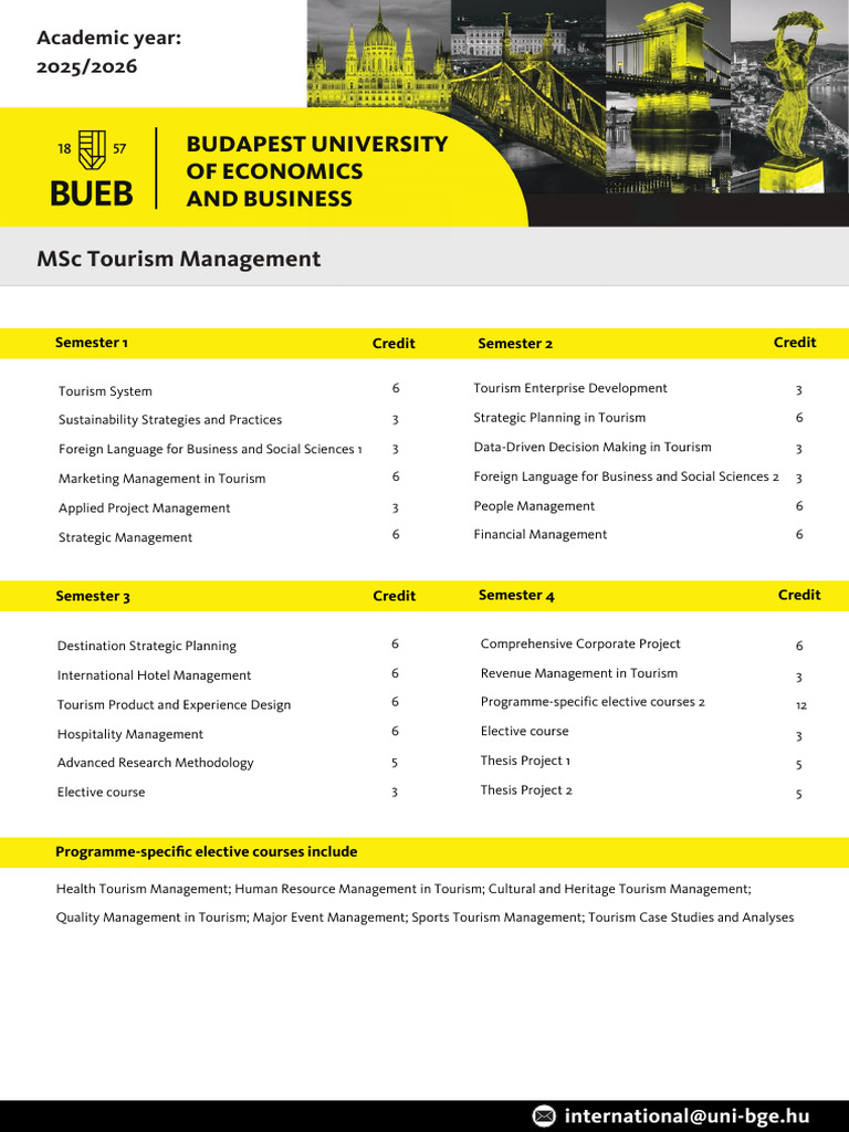 MSc in Tourism Management Curriculum | PDF