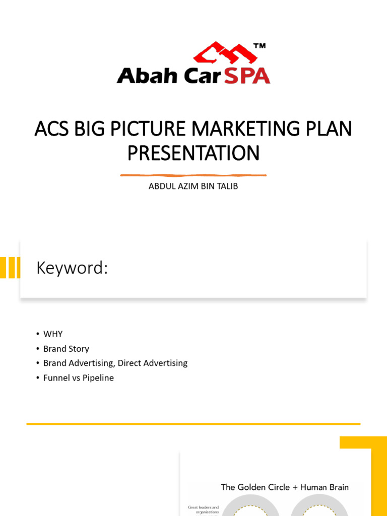 Acs Big Picture Marketing Plan Presentation | PDF