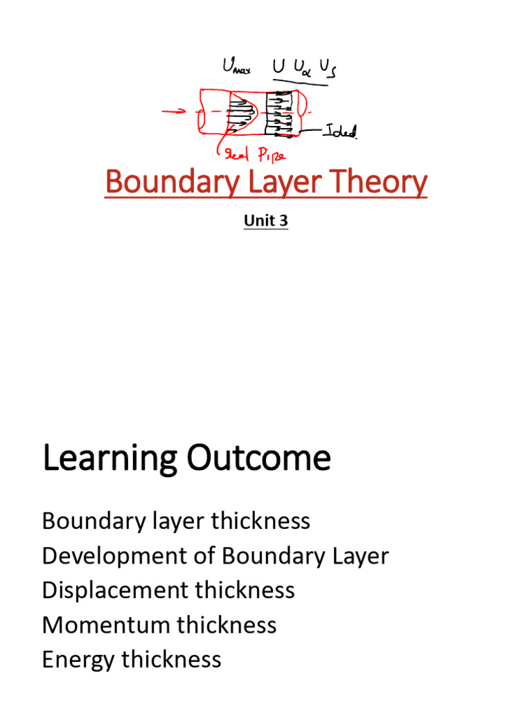 Boundary Layer Theory and Applications | PDF | Boundary Layer | Drag ...