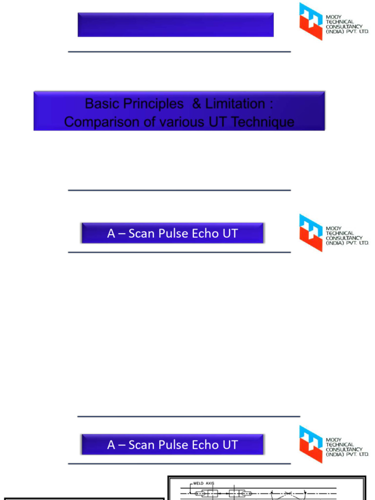 Ultrasonic Testing Techniques Overview | PDF | Medical Ultrasound ...
