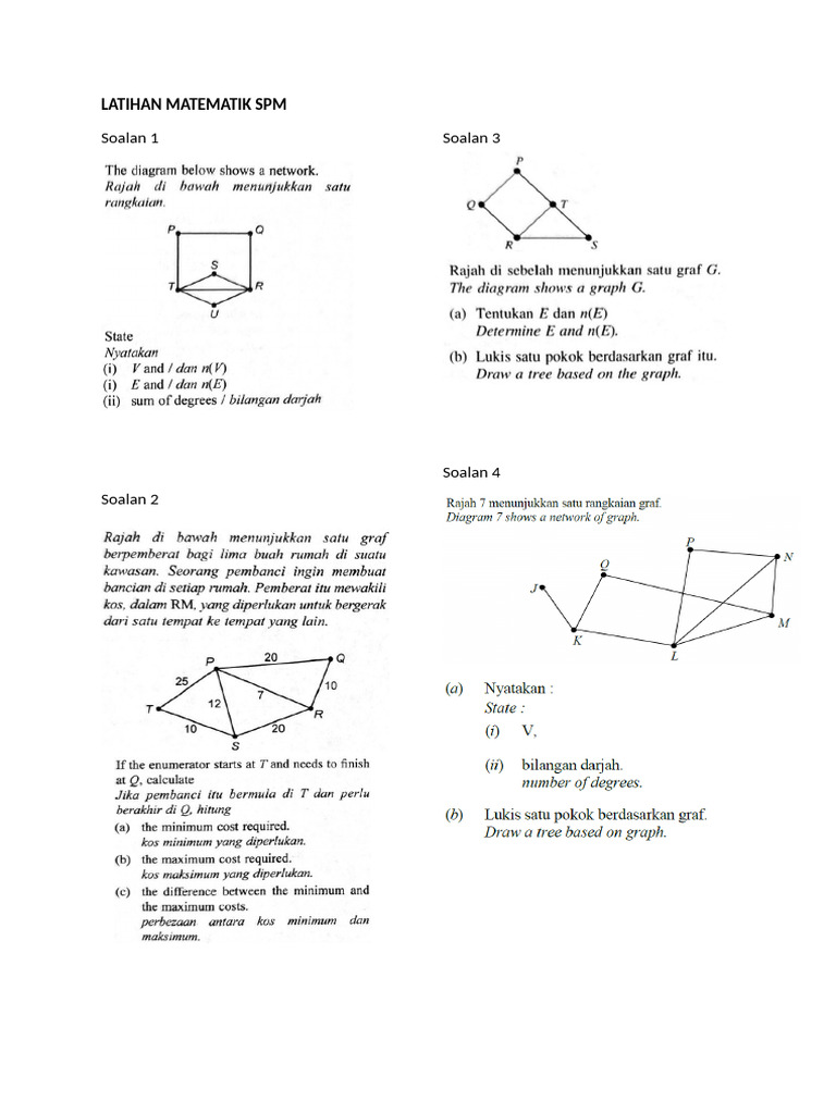 Latihan Matematik SPM 1 | PDF