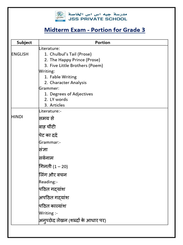 Grade 3 Midterm Exam Subjects Overview | PDF | Linguistics | Languages