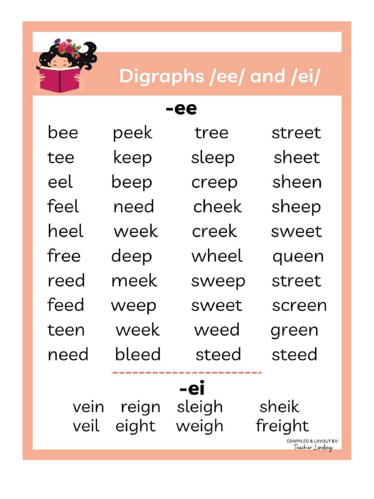 Reading Mat. | PDF