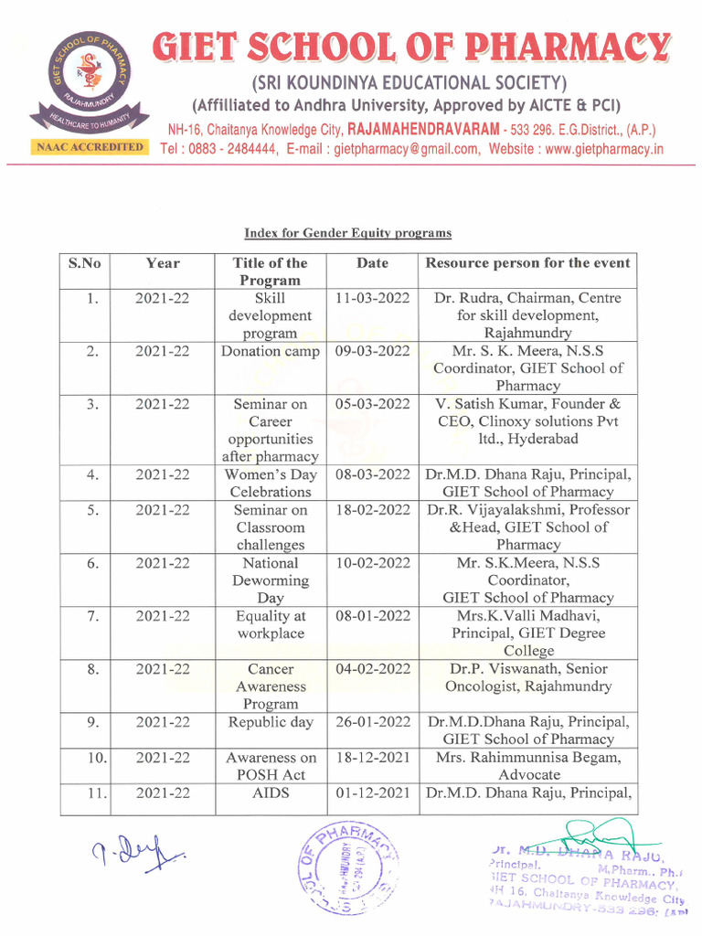 7.1.1 Sample GenderEquityPromotionPrograms | PDF