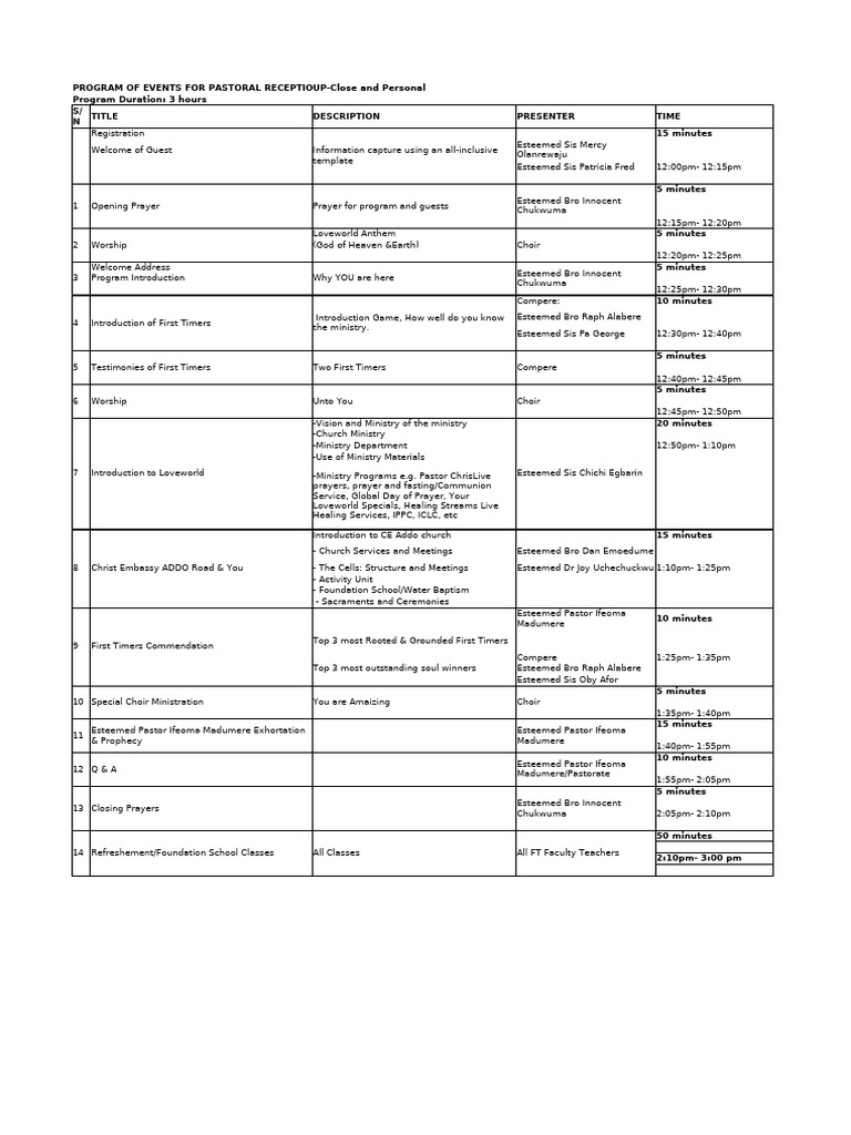 Pastoral Reception Event Program | PDF | Worship | Religious Belief And ...