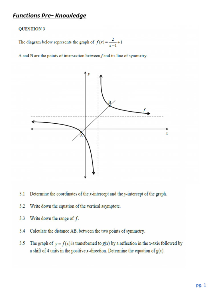 Functions Pre Knowledge Activity Lesson 1 | PDF