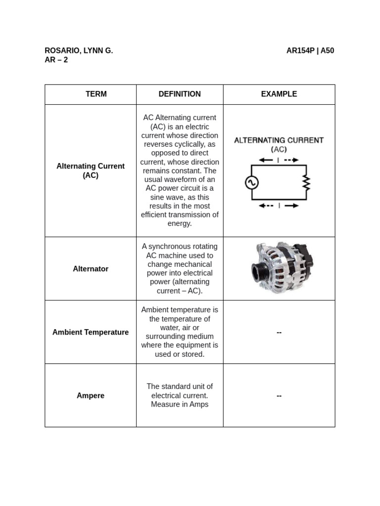 Electrical Terms and Definitions Guide | PDF | Electric Motor ...