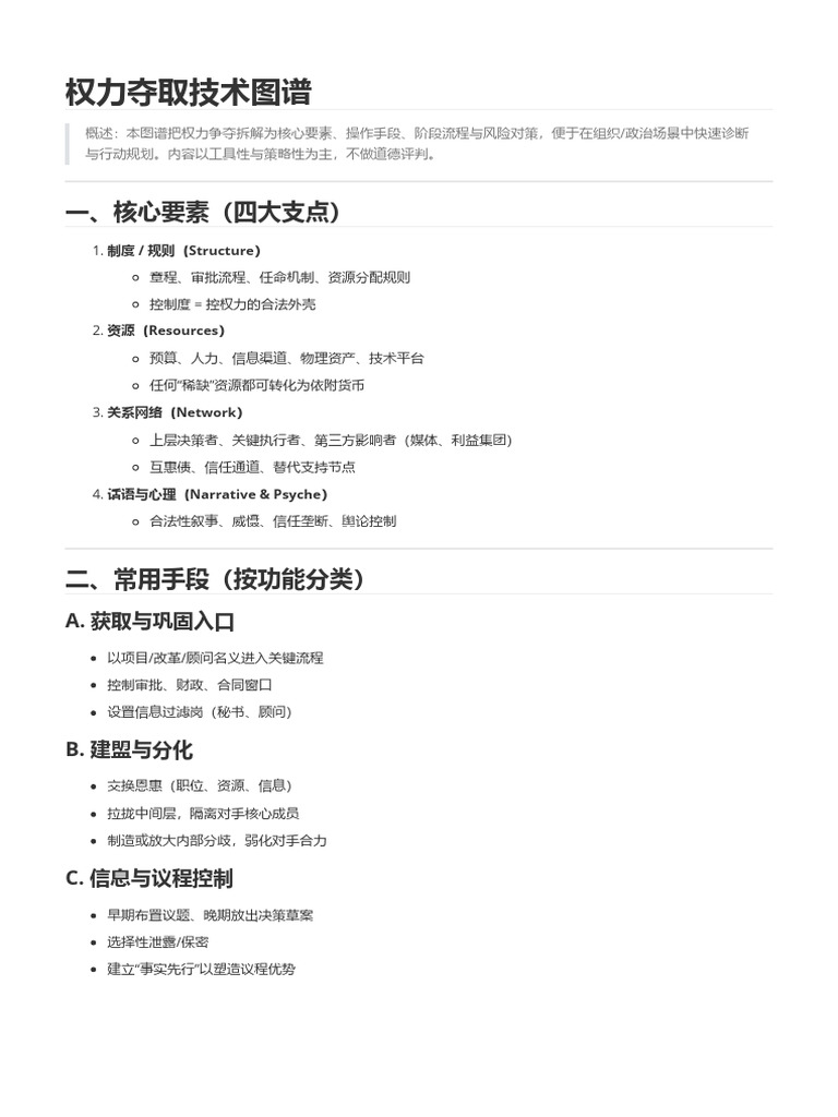 夺取技术图谱 | PDF