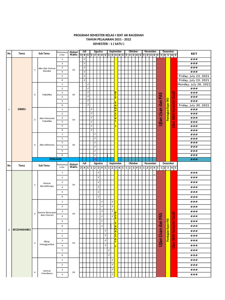 Promes Kelas 1 Ta 2021-2022 Format Program Semester | PDF